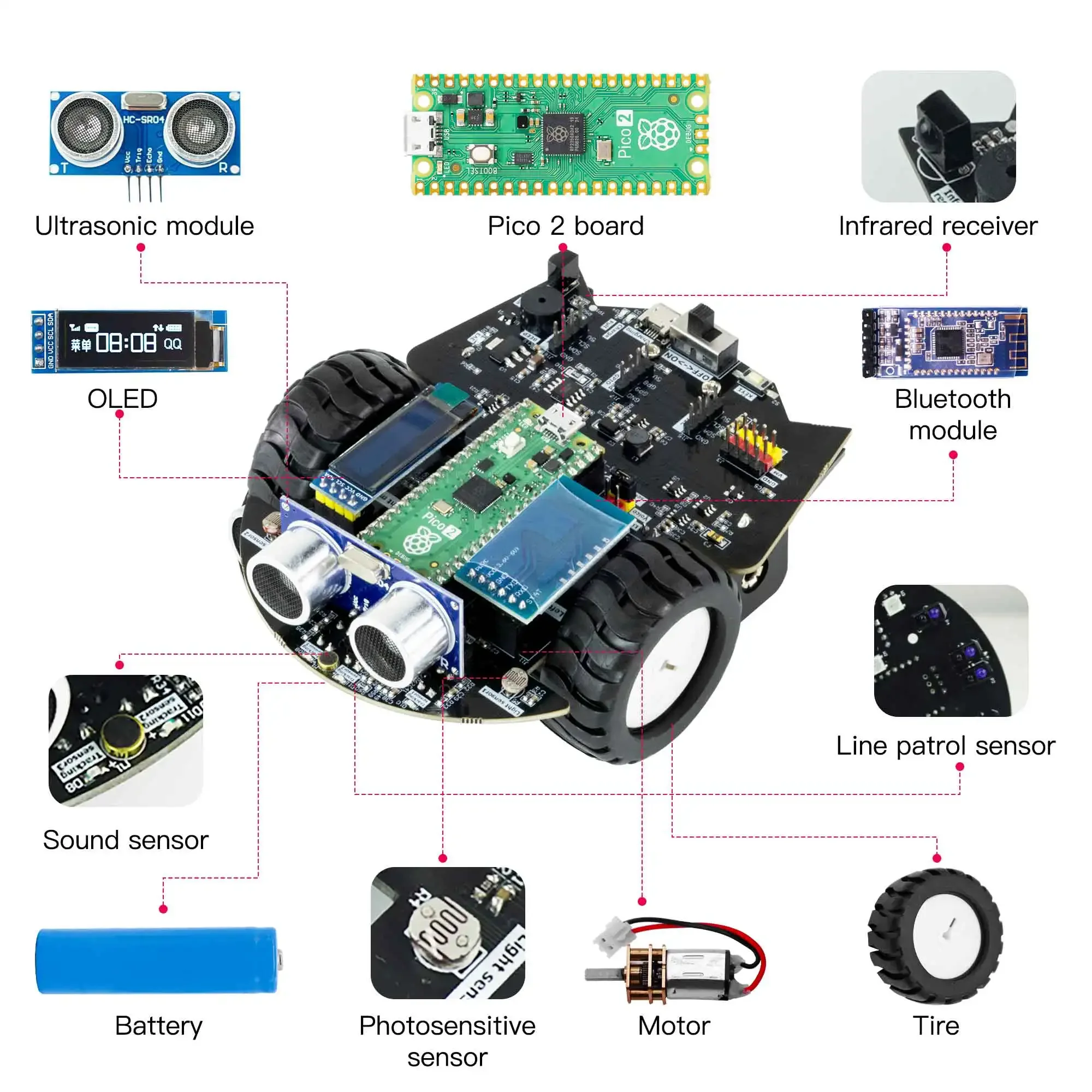 Yahboom Raspberry Pi Pico 2 หุ - Diy Electronics Raspberry Pi บทวิจารณ์และราคา