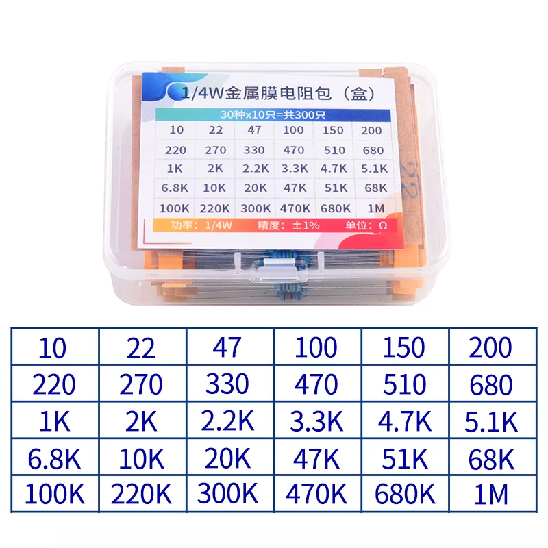 ชุดตัวต้านทานฟิล์มโลหะ 1/4 วัต - Resistor Kit 1 4W บทวิจารณ์และราคา