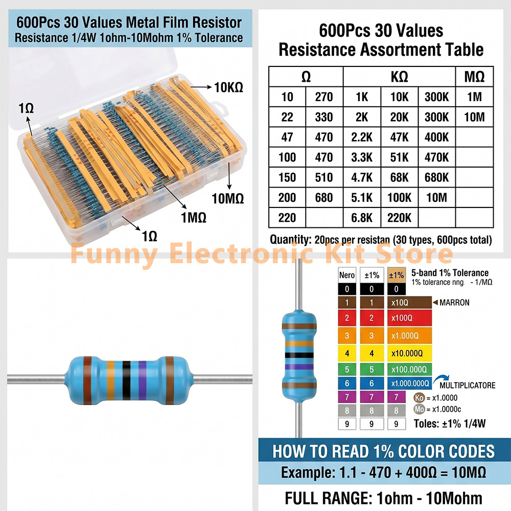 ชุดตัวต้านทานฟิล์มโลหะแบบคละขน - Resistor Kit 1 4W บทวิจารณ์และราคา