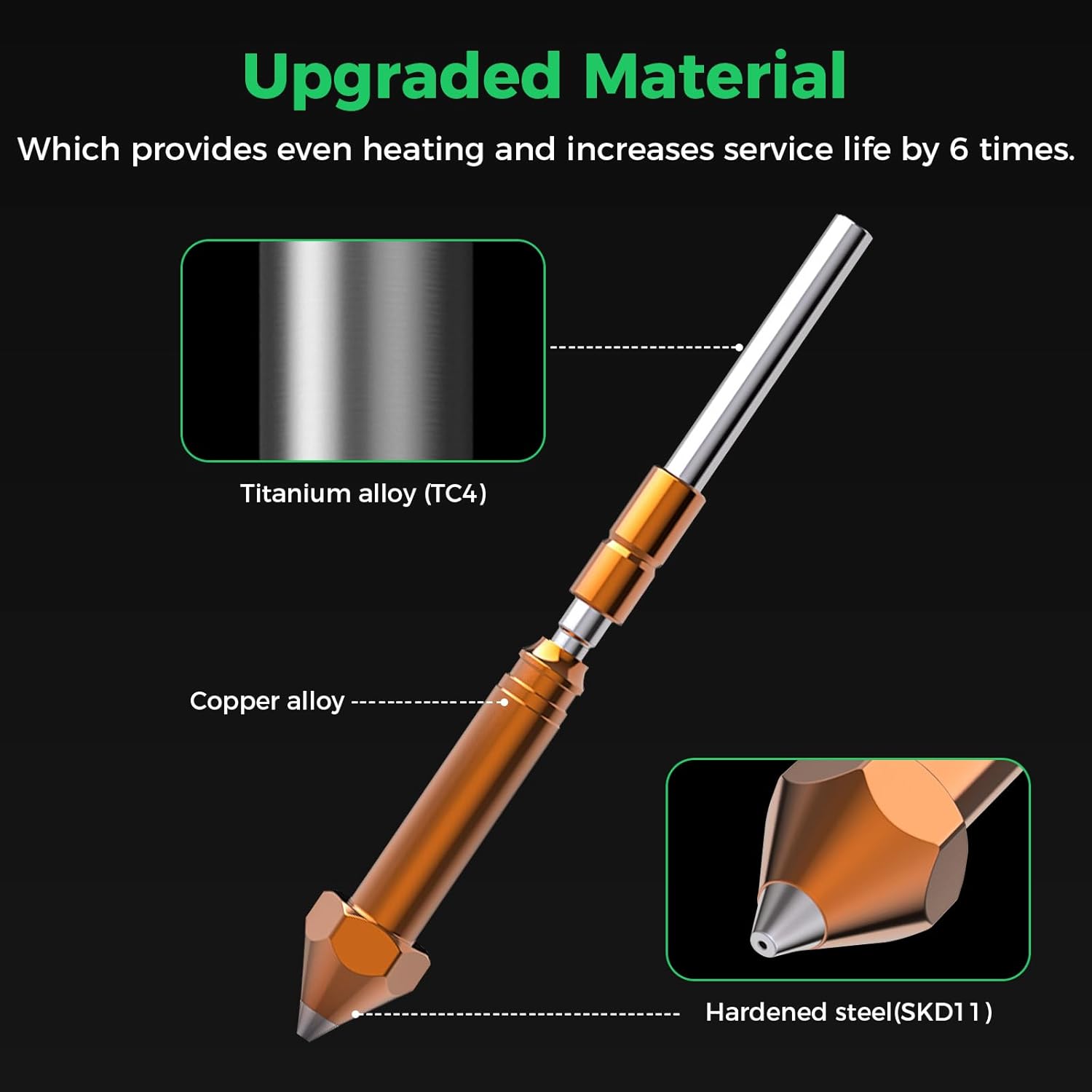 1/2 ชิ้น Creality Original End - Creality Printer K1 บทวิจารณ์และราคา