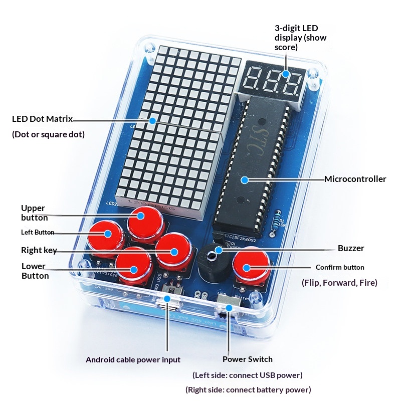 ชุดผลิตเครื่องเกมพิกเซล, ชิ้นส - Diy Electronics Game บทวิจารณ์และราคา