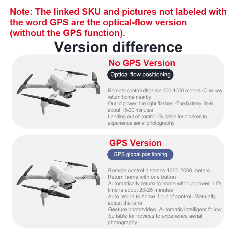 4DRC F10 RC Drone GPS 6K HD กล - Diy Drone Electronics บทวิจารณ์และราคา