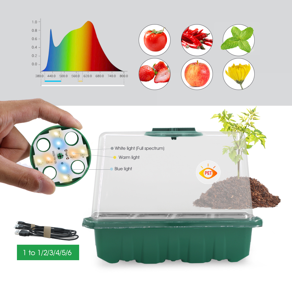 LED เนอสเซอรี่หม้อ Grow Light  - Led Assortment Kit บทวิจารณ์และราคา