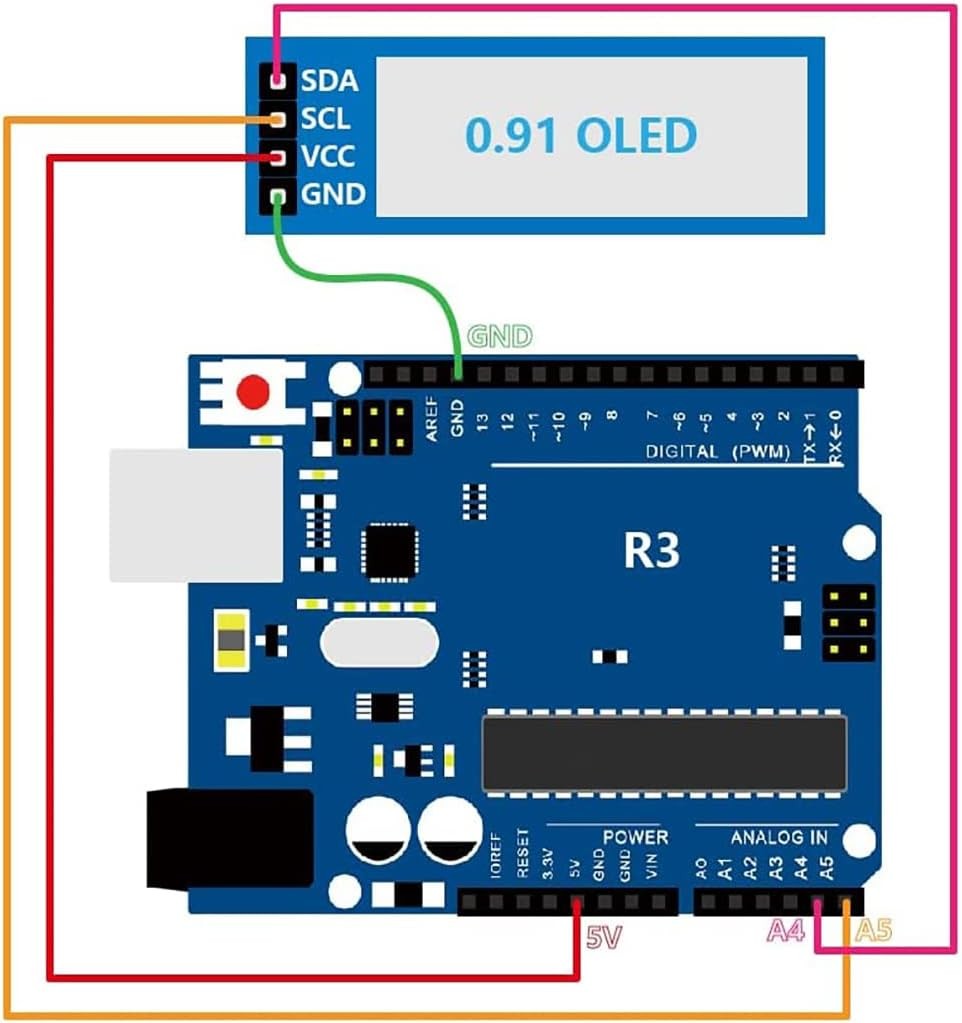 XZG 1-20PCS 0.91 นิ้ว 128x32 I - I2C Lcd Display บทวิจารณ์และราคา