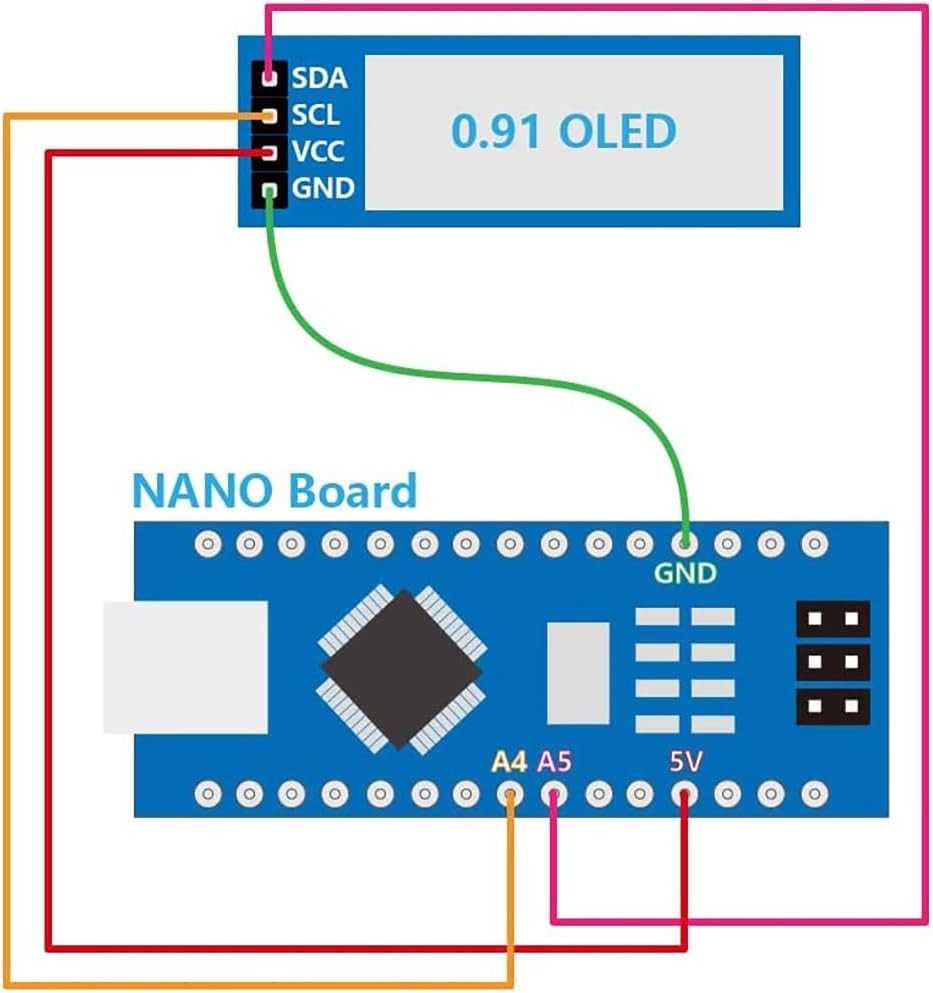 XZG 1-20PCS 0.91 นิ้ว 128x32 I - I2C Lcd Display บทวิจารณ์และราคา