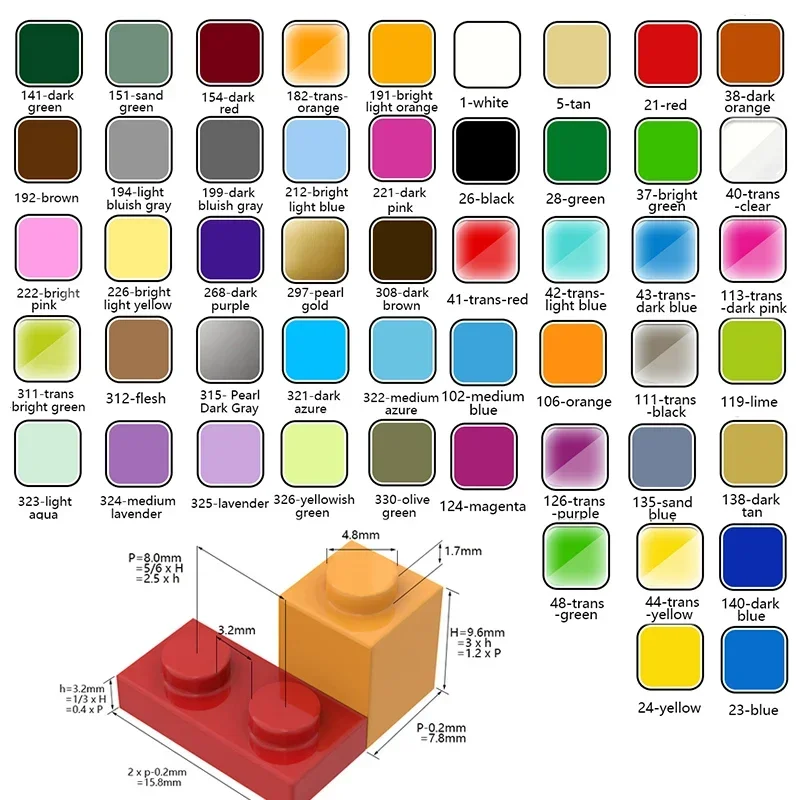 ชุดตัวต่อไฮเทค 130 ชิ้น รุ่น 2 - Diy Electronics Ideas บทวิจารณ์และราคา