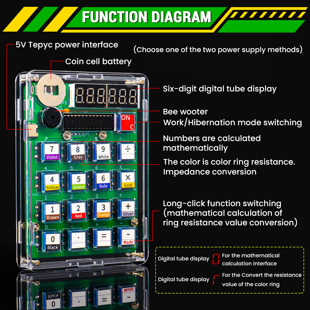 DIY เครื่องคิดเลขการผลิตอิเล็ก - Pcb Etching Kit บทวิจารณ์และราคา