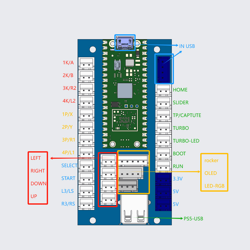 สําเนาเกมอาเขต Sanwa DIY ชุด 8 - Diy Electronics Game บทวิจารณ์และราคา